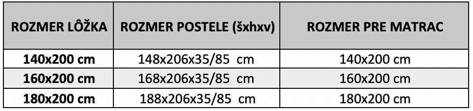 postela roma2